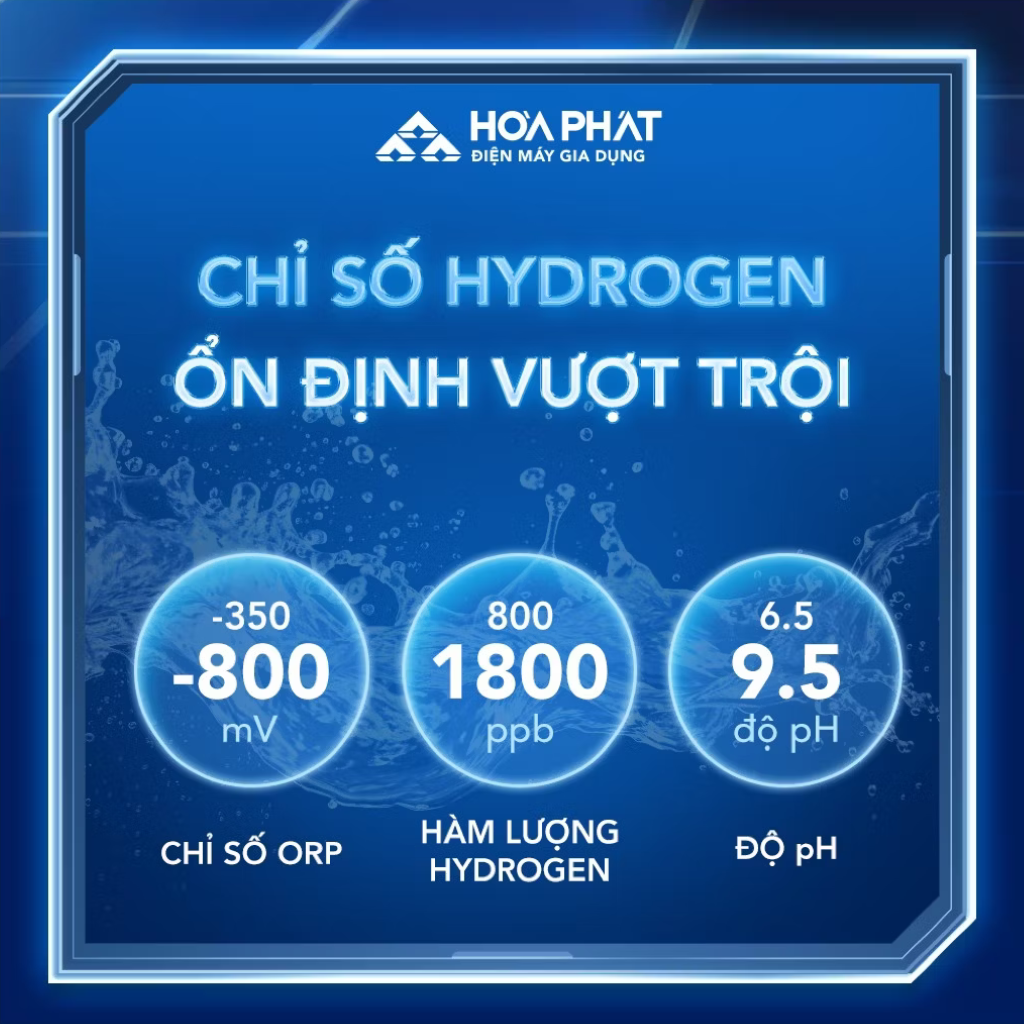 Máy Lọc Nước Hydrogen Ion Kiềm Hòa Phát HyperS HPA885