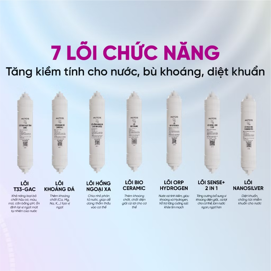 Máy Lọc Nước RO 12 Cấp Mutosi MP-S126
