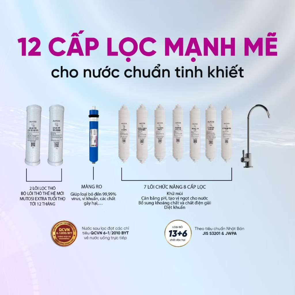 Máy Lọc Nước RO 12 Cấp Mutosi MP-S126