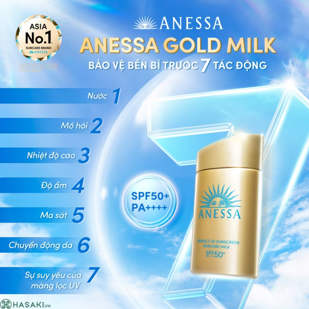 Kem Chống Nắng Anessa Anessa Perfect UV Sunscreen Skincare Milk