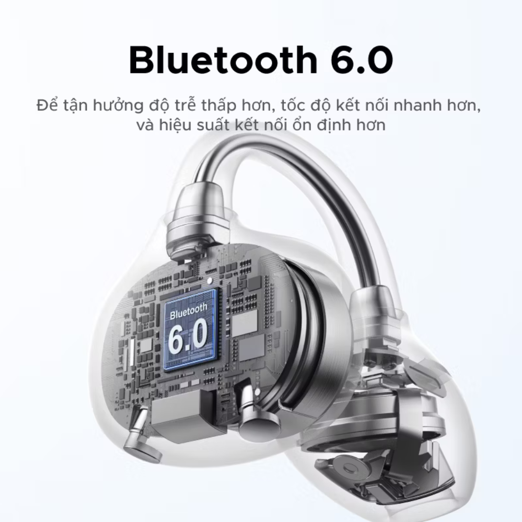 Tai nghe không dây Bluetooth 6.0 UGREEN ClipBuds Pro 